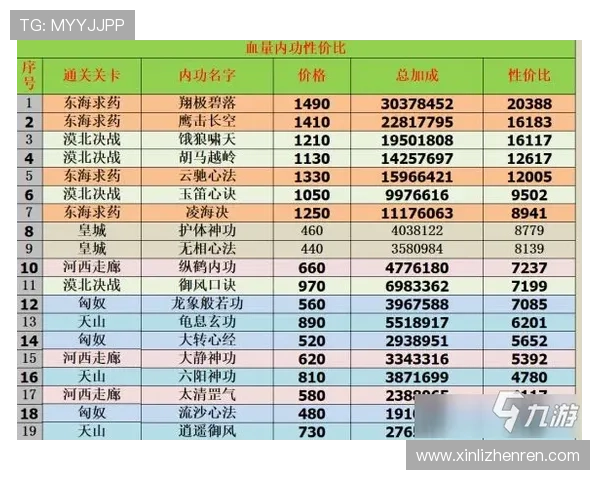 牛牛牌型规则详解，帮助玩家快速掌握各种牌型的具体玩法与判定标准