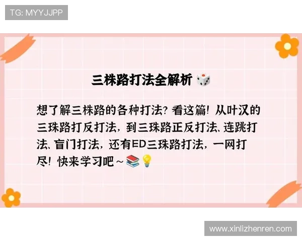 掌握叶汉三株路技巧实用指南为投资者提供系统学习与实战操作的最佳实践 掌握叶汉三株路技巧实用指南为投资者提供系统学习与实战操作的最佳实践