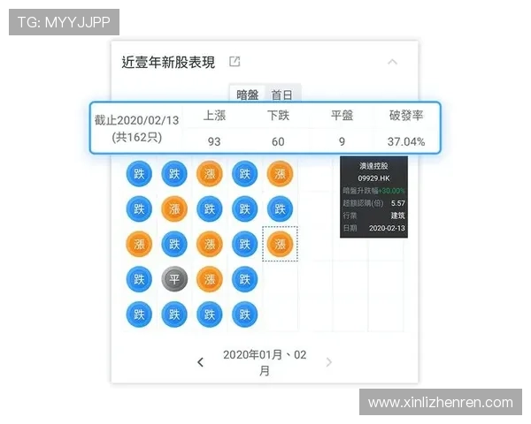 百家乐路单记路神器帮助玩家快速识别游戏趋势实现科学下注策略的最佳助手