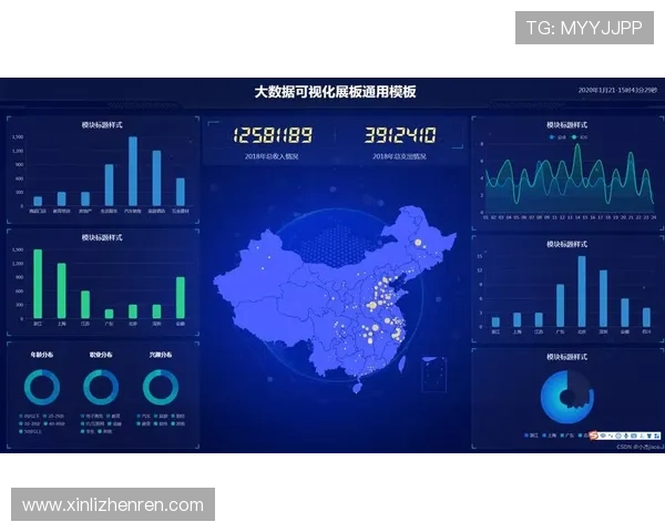结合大数据分析探讨DB娱乐预测在游戏内容优化中的实际应用 结合大数据分析探讨DB娱乐预测在游戏内容优化中的实际应用